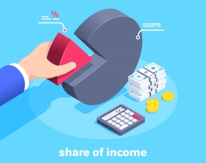 shareofincome